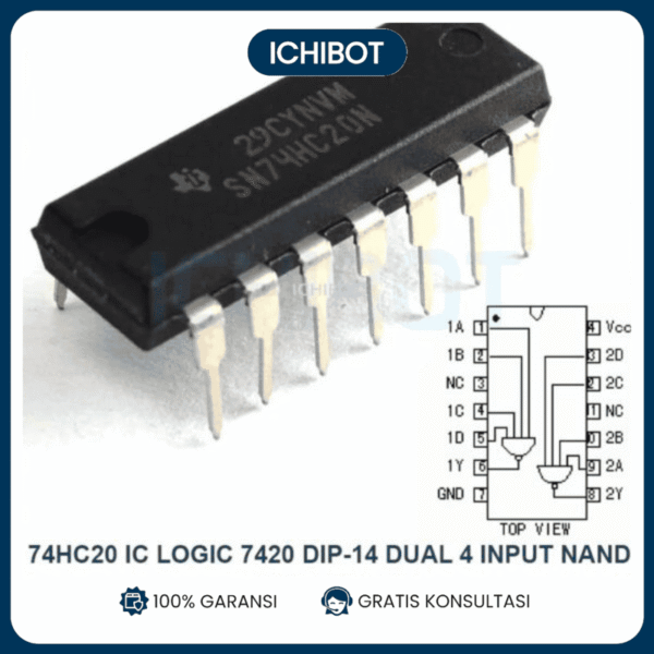 74HC20 IC Logic 7420 DIP-14 Dual 4 Input NAND Gate